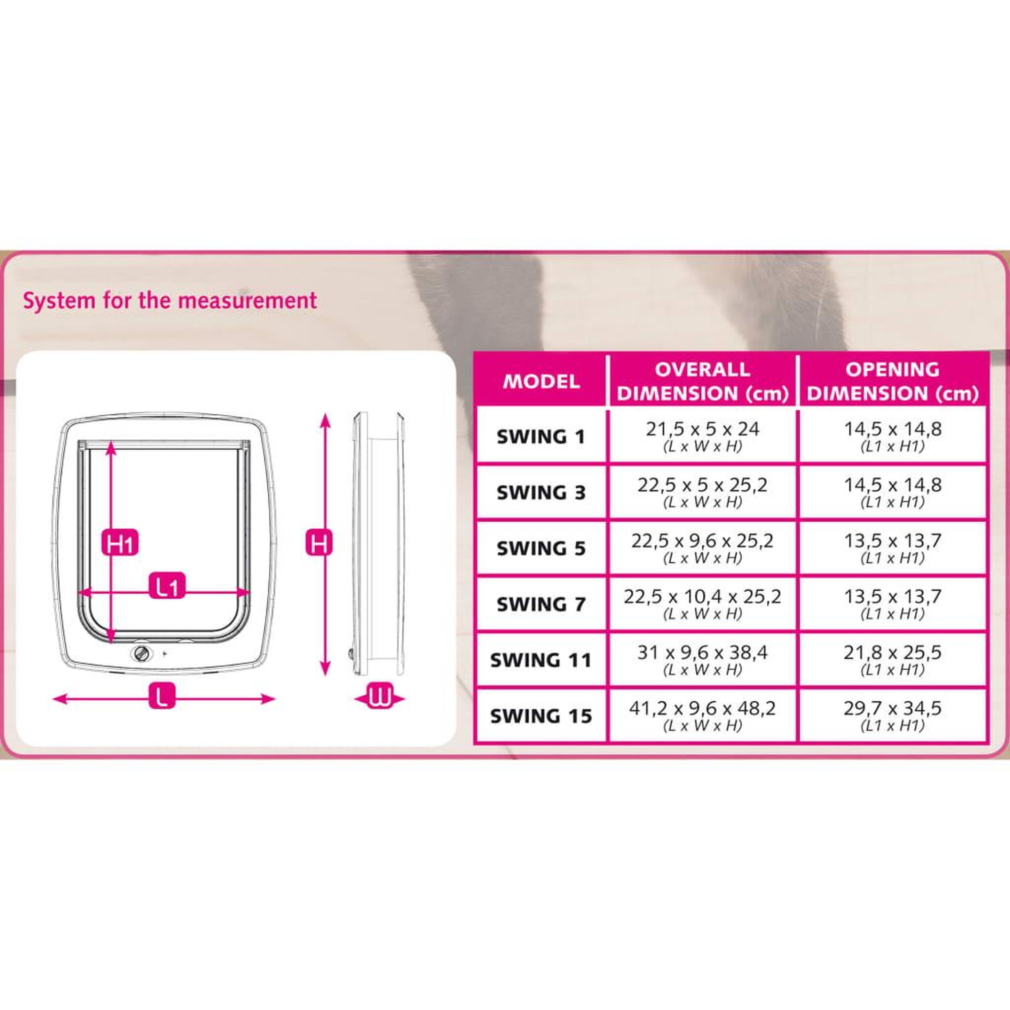 Voir la diapositive 5 : Ferplast Ferplast Chatiere manuelle a 4 voies Swing 3B Blanc 72102011