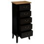 Voir la diapositive 3 : ATMOSPHERA Chiffonnier 5 Tiroirs  Chrysa  113cm Noir