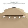 Voir la diapositive 5 : OUTSUNNY Parasol déporté carré pied en croix double toit lambrequin vague douce kaki