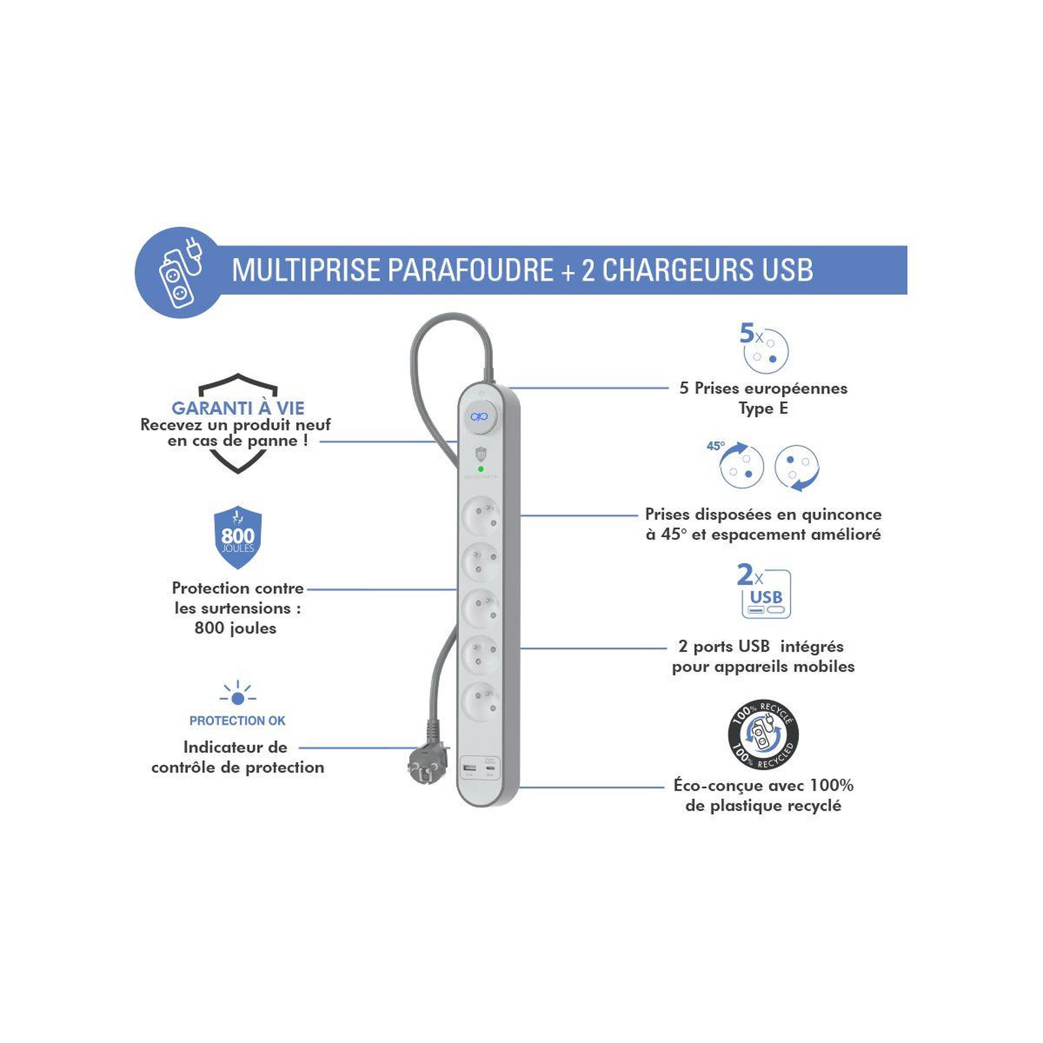 Voir la diapositive 5 : FORCE POWER Parafoudre lite 5 prises + usb a+c 800j 1.5m eu