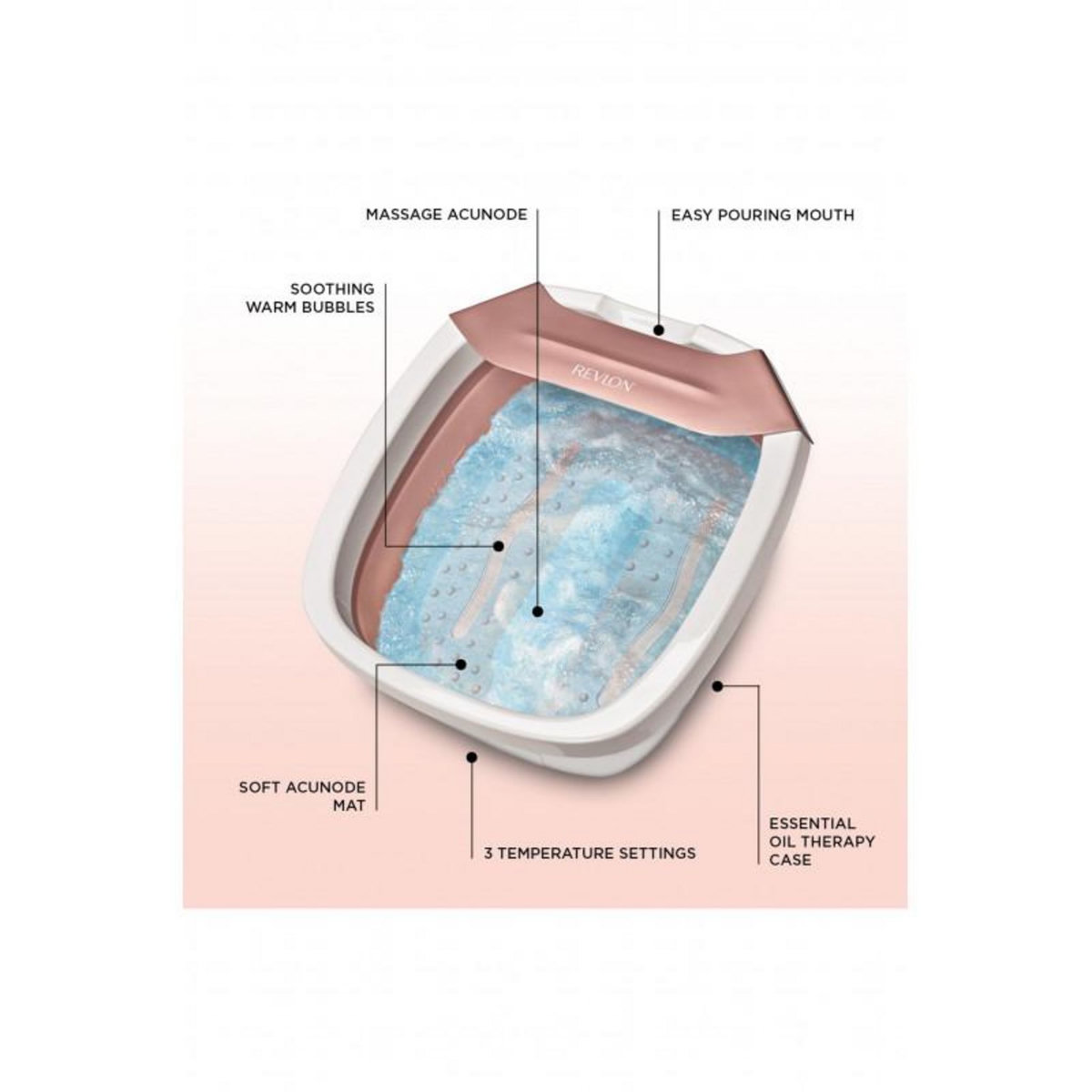Revlon Thalasso pieds RVFB7034E