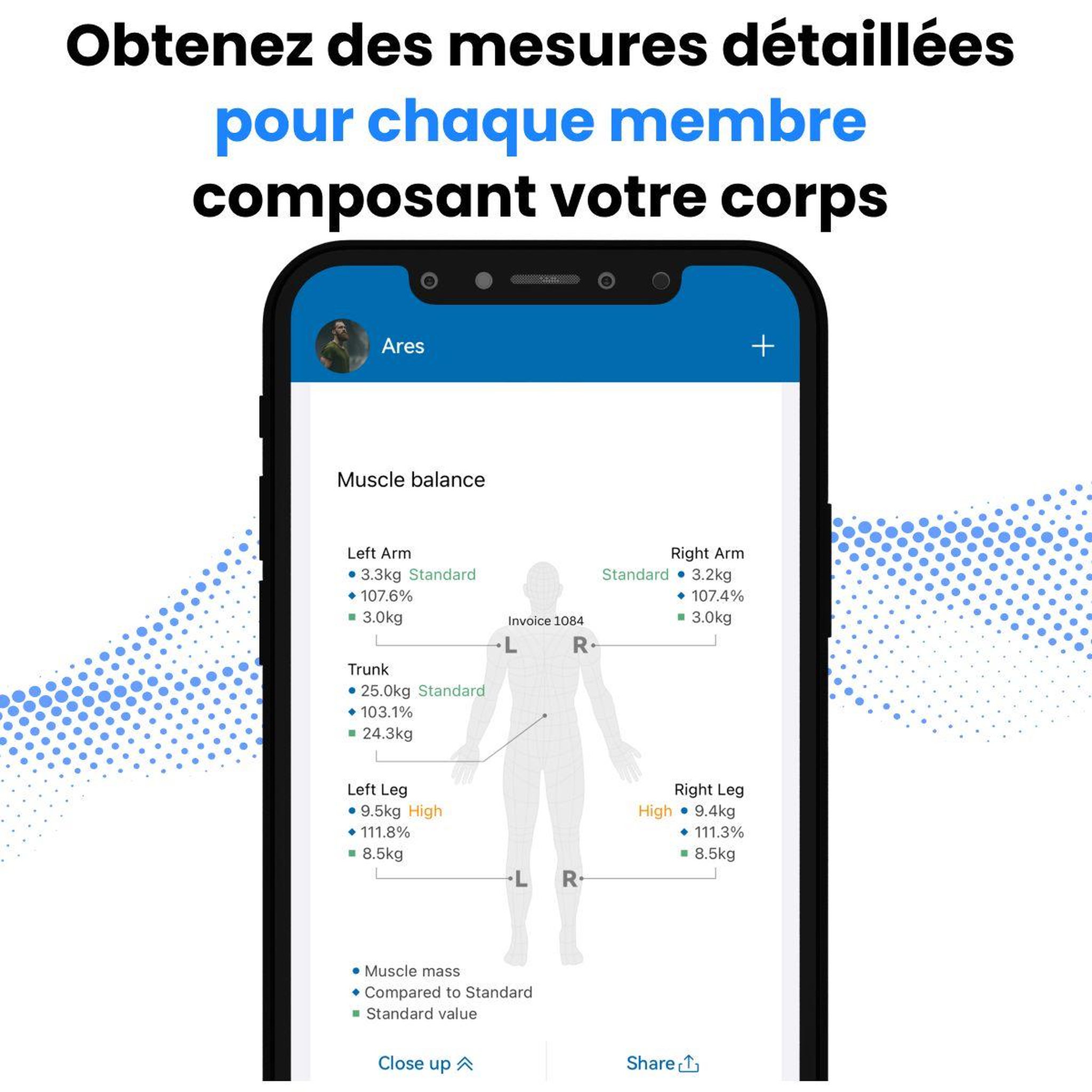 Voir la diapositive 4 : RENPHO Pèse personne connecté Morphoscan MSC01