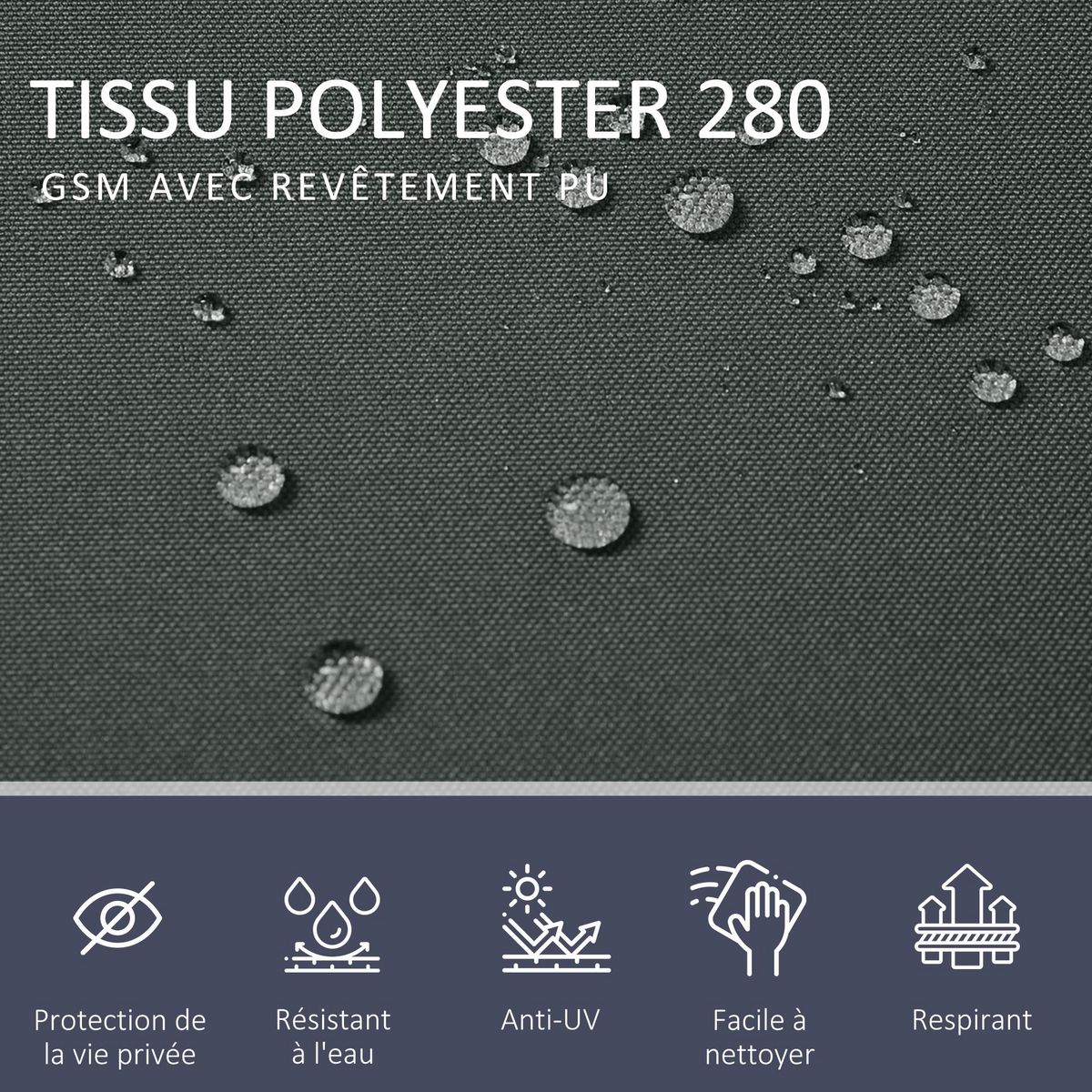 OUTSUNNY Double store latéral brise-vue paravent rétractable dim. 6L x 1,60H m polyester anti-UV haute densité gris