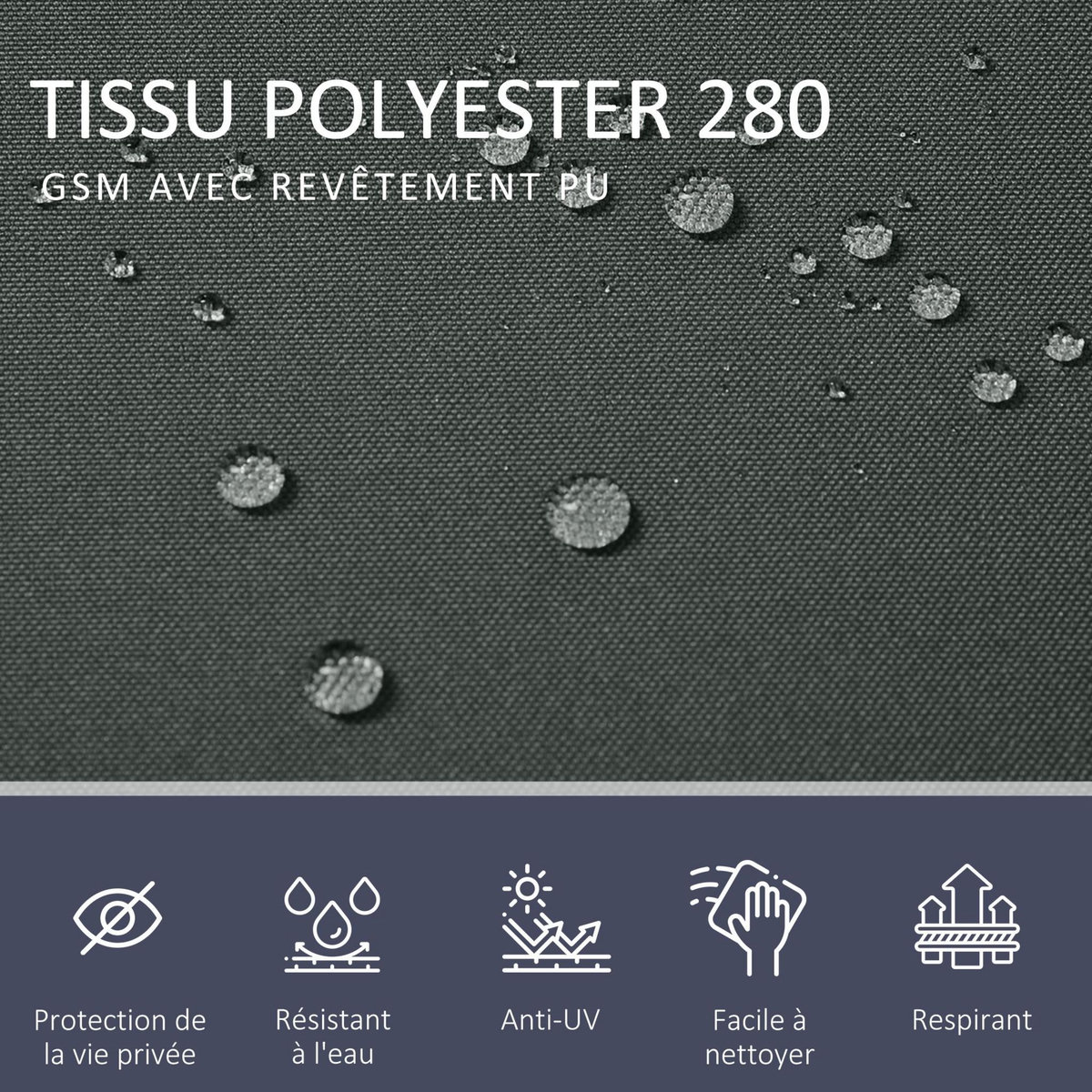 OUTSUNNY Double store latéral brise-vue paravent rétractable dim. 6L x 1,60H m polyester anti-UV haute densité gris