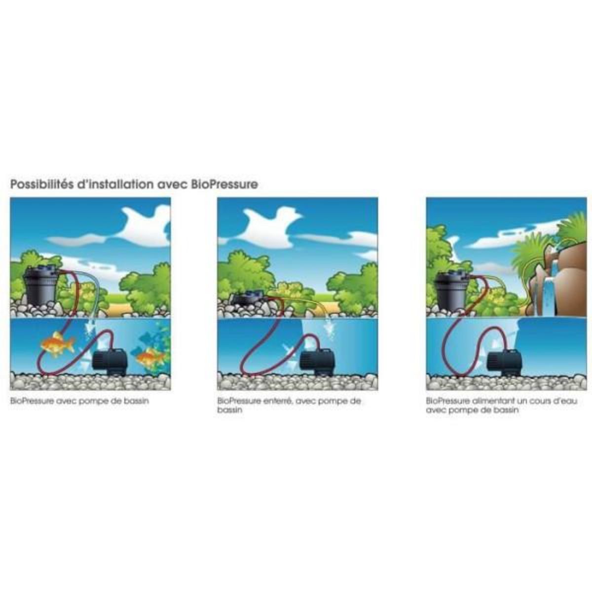 Ubbink Ubbink Filtre d'étang BioPressure 3000 PlusSet 5 W 1355415 419713