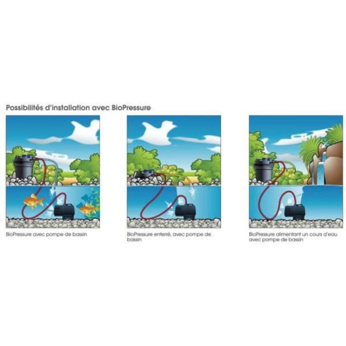 Ubbink Ubbink Filtre d'étang BioPressure 3000 PlusSet 5 W 1355415 419713