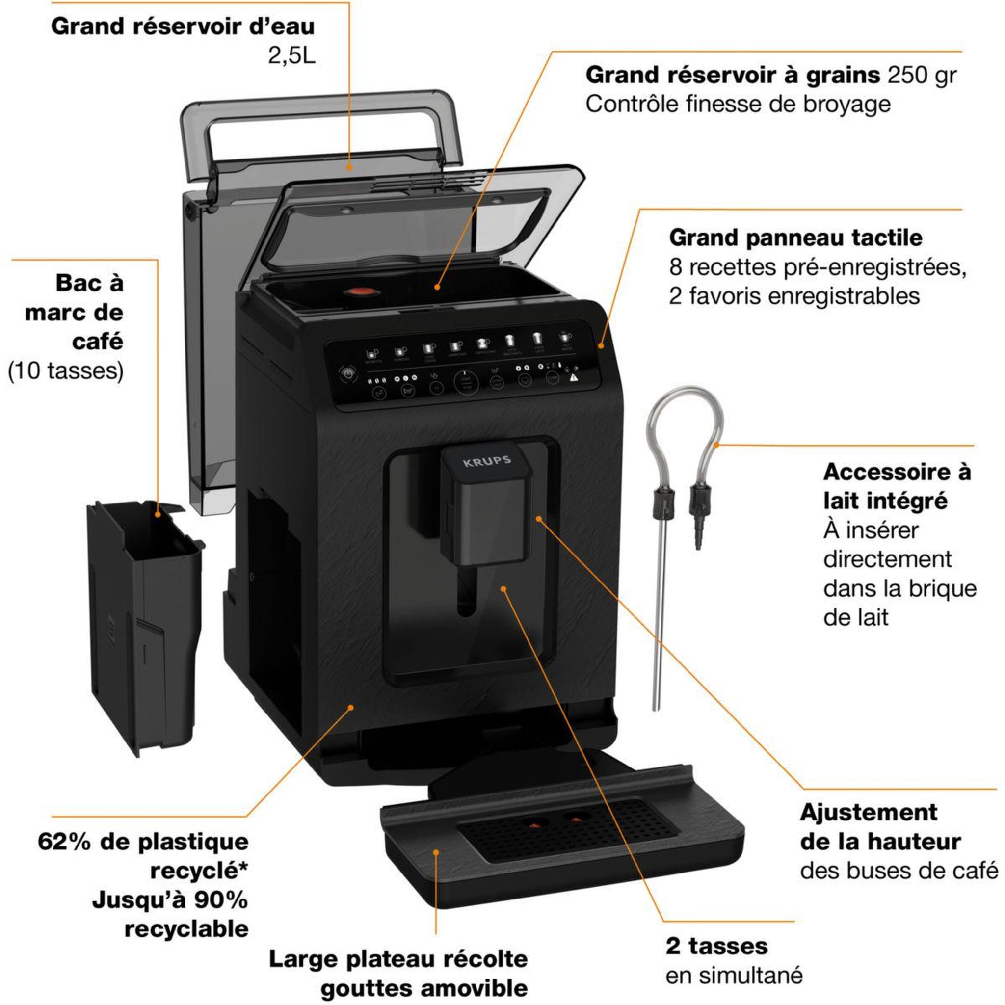 Voir la diapositive 3 : KRUPS Expresso Broyeur EA897B10 evidence éco design