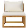 Voir la diapositive 3 : VIDAXL Salon de jardin 2 pcs avec coussin Bois d'acacia solide