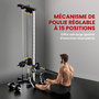 Voir la diapositive 5 : HOMCOM Station de musculation montage mural - double poulie, tirage poitrine, lat pulldown - acier gris noir