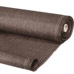 ID MARKET Brise vue renforcé 1,5 x 10 M taupe 220 gr/m² luxe PRO