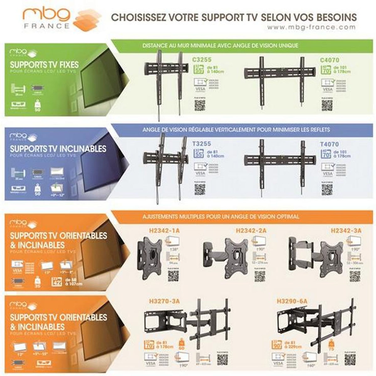 MBG FRANCE Support mural inclinable/orientable pour écran de 32 à 70 - h3270-3a