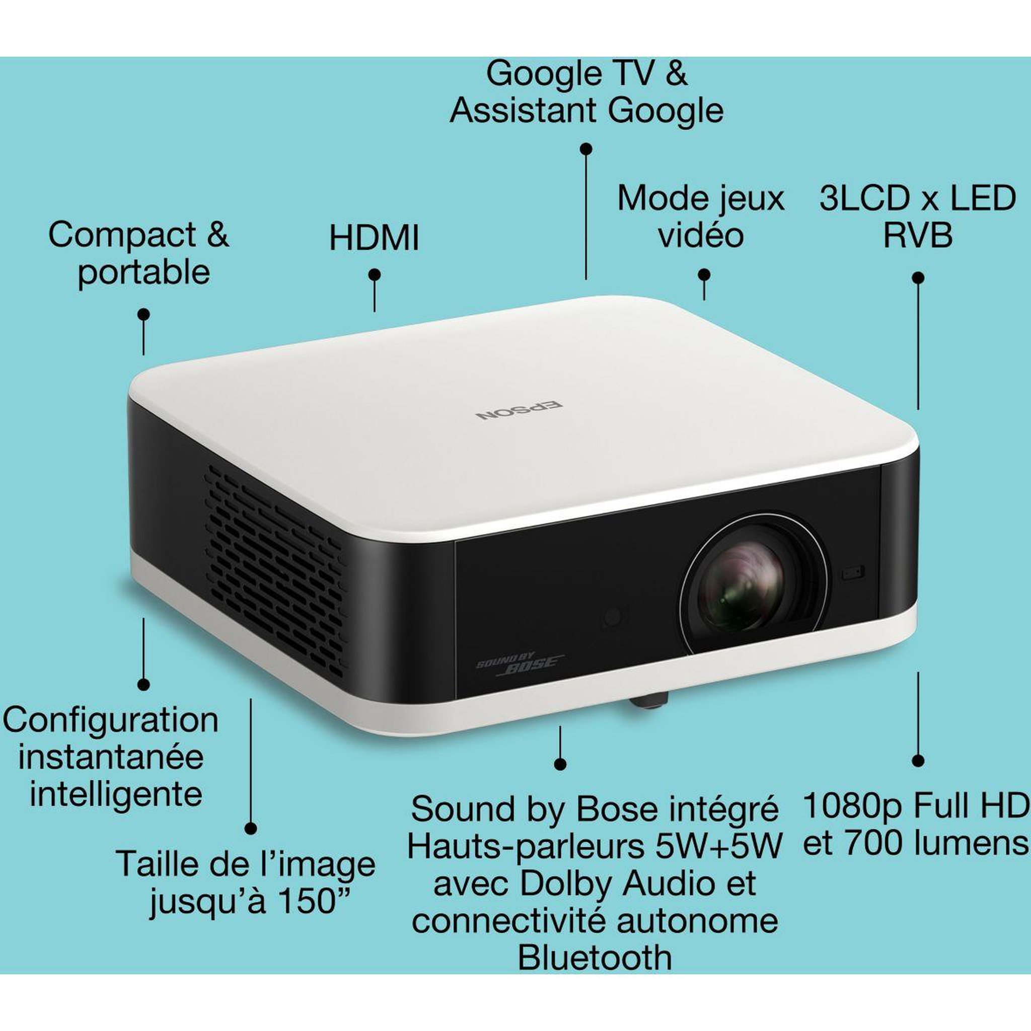 Voir la diapositive 5 : Epson Vidéoprojecteur portable ef-61w 2025 full hd, google tv