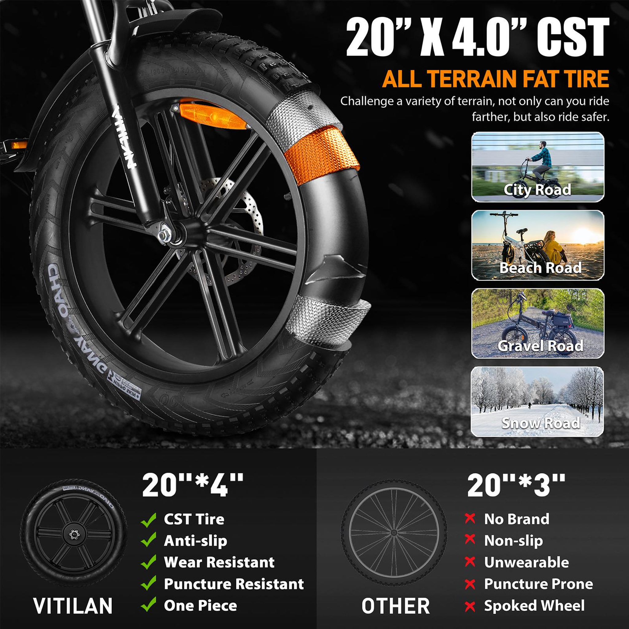 Voir la diapositive 4 : VITILAN Vélo électrique tout-terrain pliable Vitilan V3 2.0