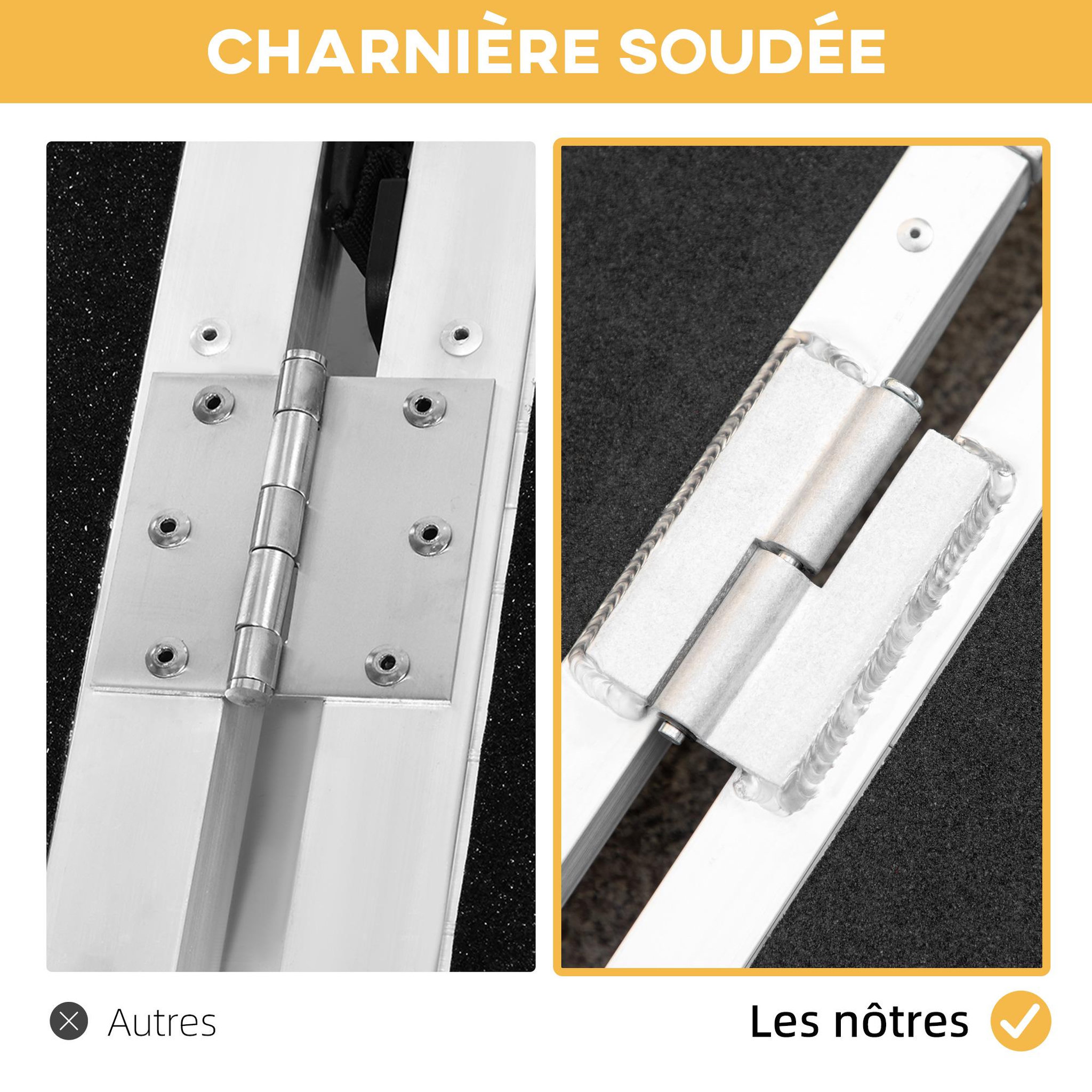 Voir la diapositive 6 : HOMCOM Rampe de fauteuil roulant rampe de chargement rampe d'accès antidérapante pliable avec bordures de sécurité max. 270 kg dim. 183l x 73,5l cm alu. Noir