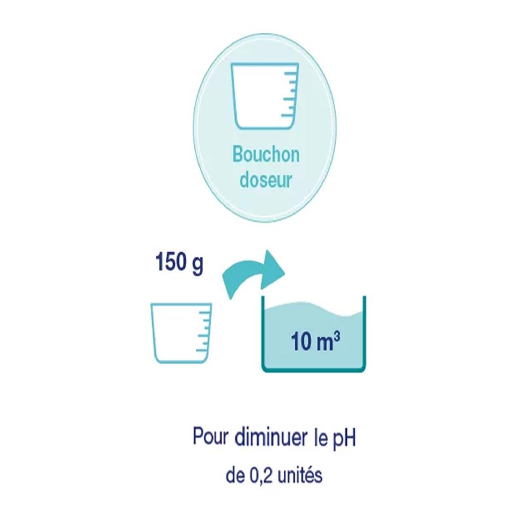 Voir la diapositive 2 : MARINA pH moins micro-billes pour spa 3 kg - Marina Spa