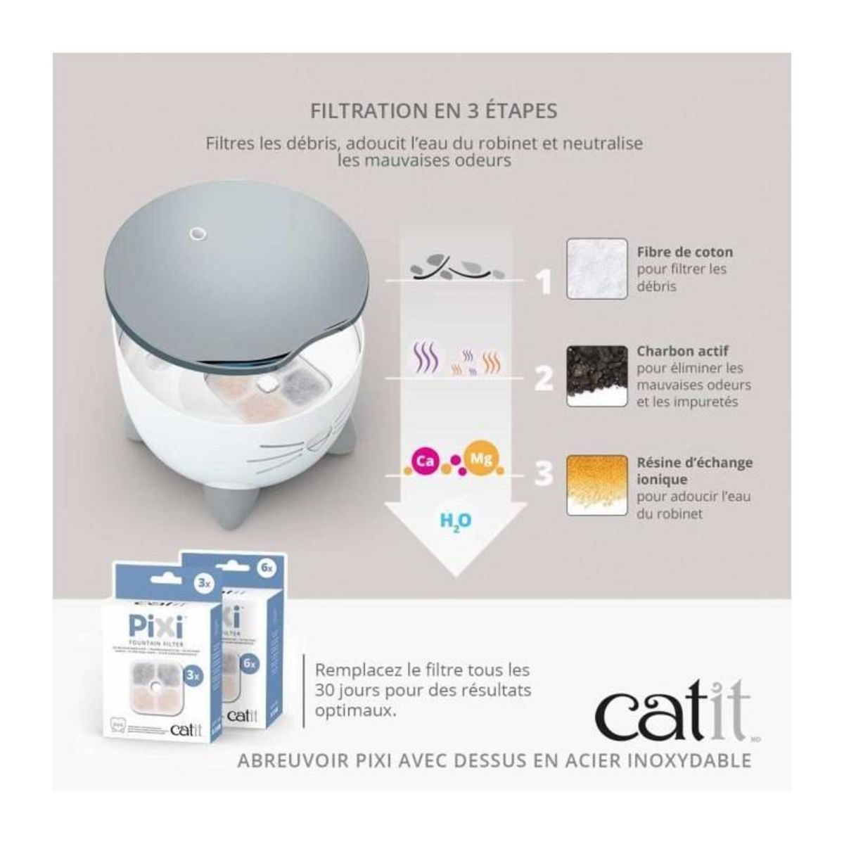 Cat'it CAT IT Fontaine a eau automatique pour chat - 2,5 L Acier inox et filtre