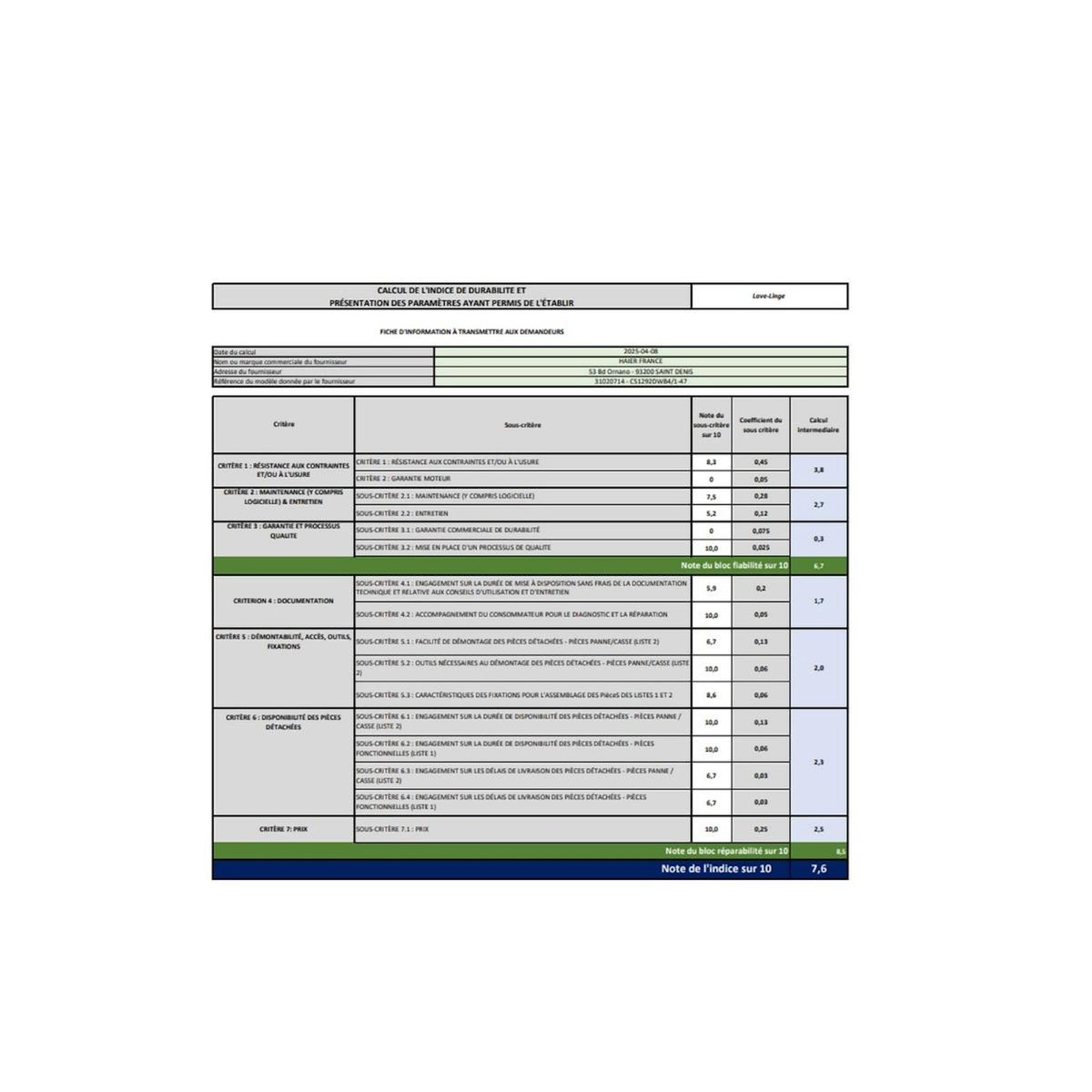 Candy Lave-linge frontal 9kg 1200 tours/min - CS1292DWB4/1-47