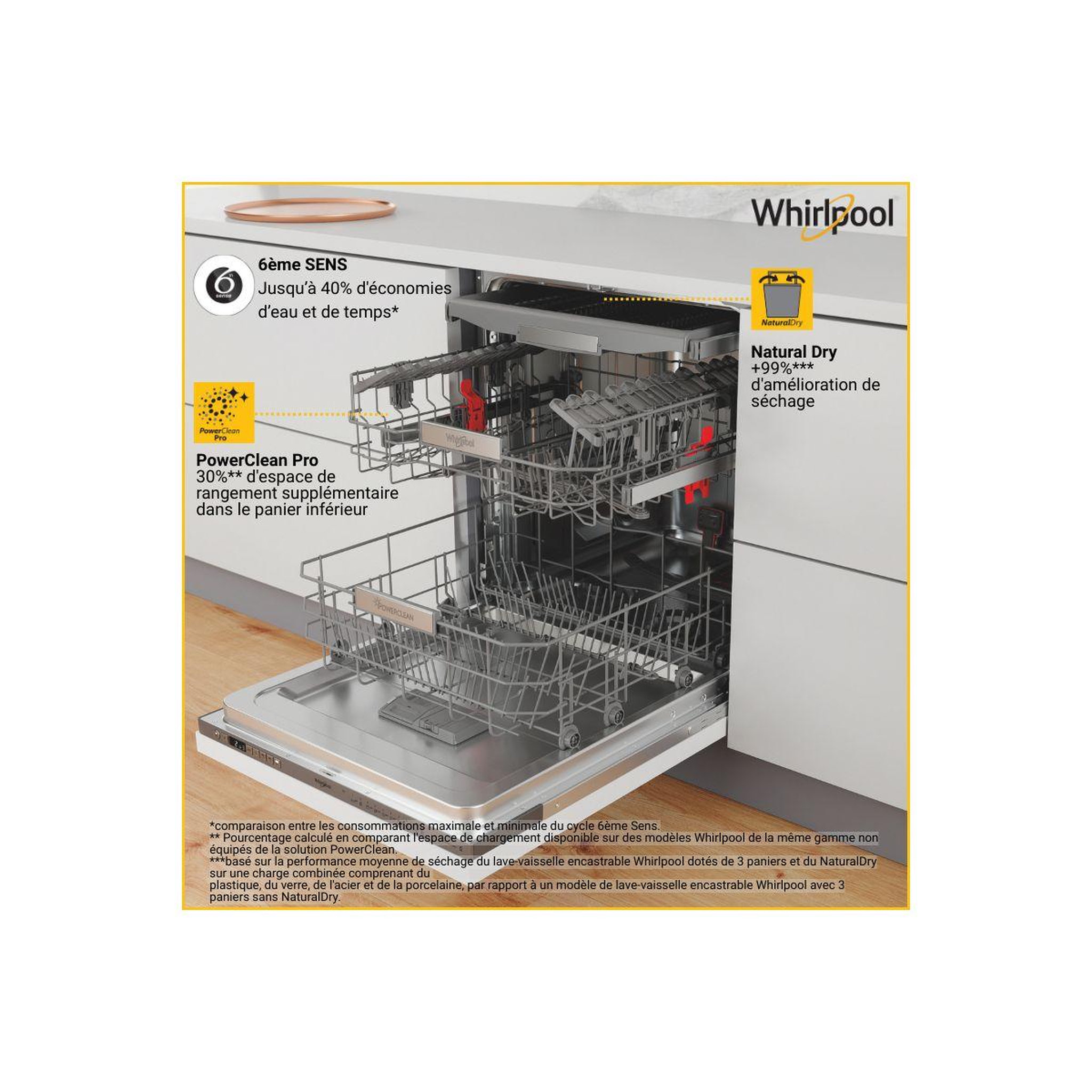 Voir la diapositive 2 : Whirlpool Lave vaisselle encastrable wh6ia14bn7a0 6ème sens