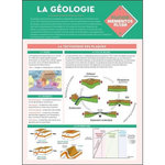 LA GEOLOGIE, Le Guevel Goulwen