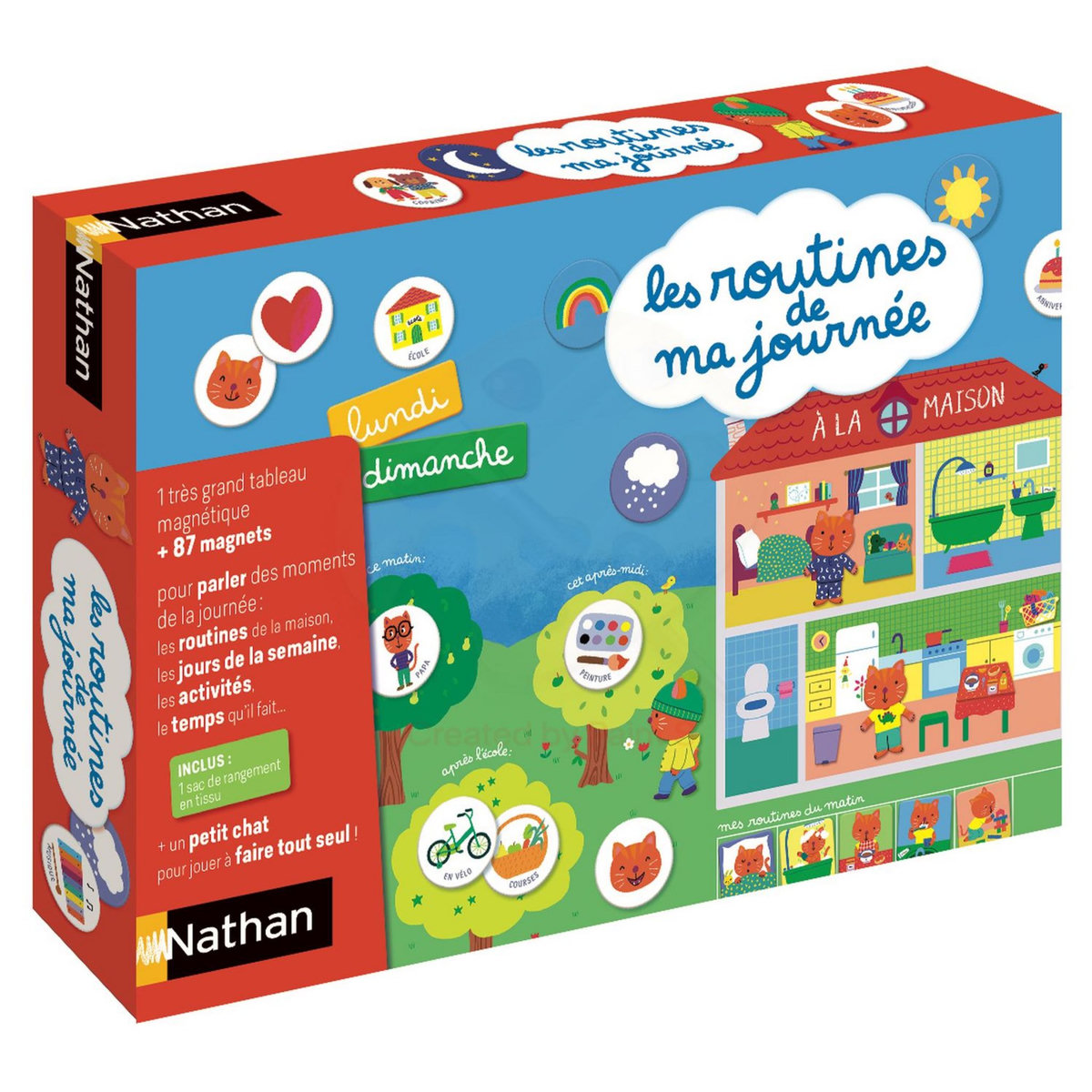 DISET Les routines de ma journée