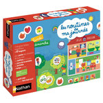 DISET Les routines de ma journée