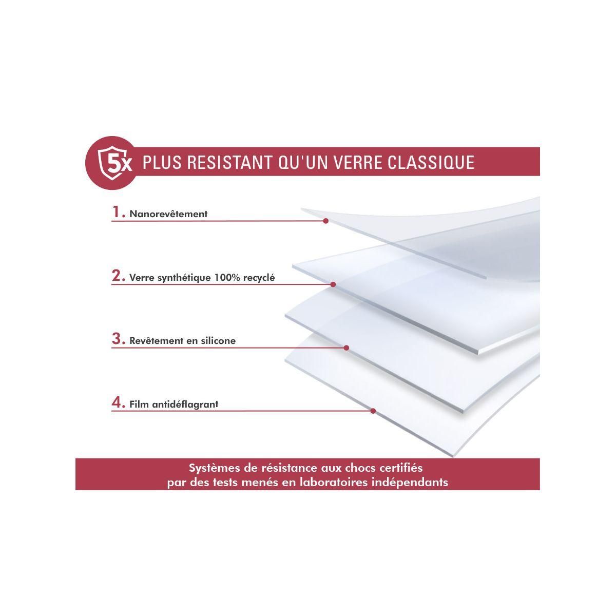 FORCE GLASS Protège écran Google Pixel 9 pro XL Original