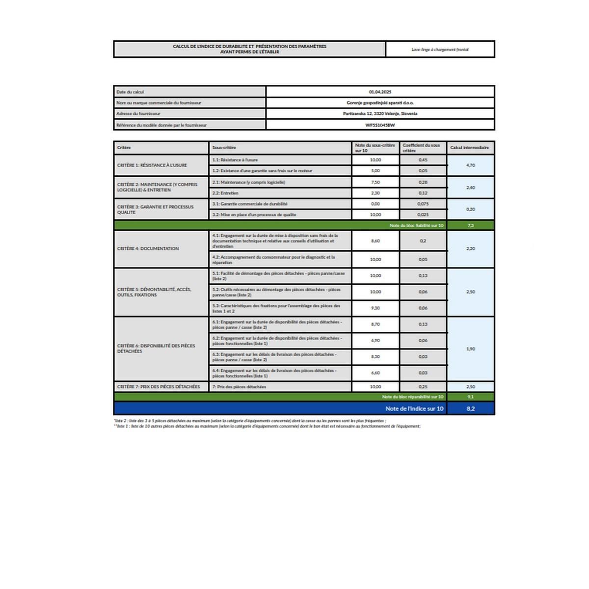 Hisense Lave-linge hublot 10.5 kg 1400 tours/min - WF5S1045BW