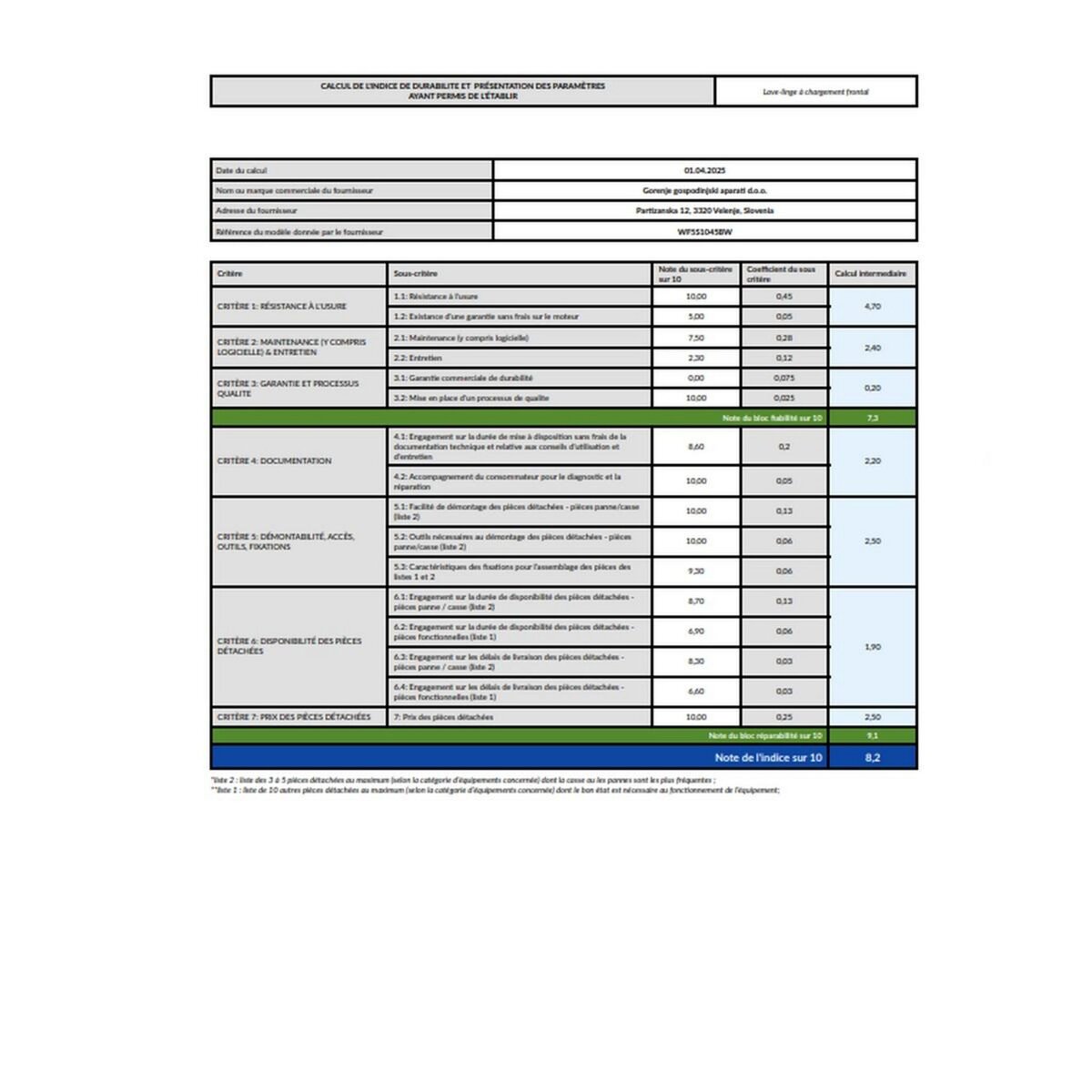 Hisense Lave-linge frontal 10.5 kg 1400 tours/min - WF5S1045BW