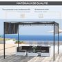 Voir la diapositive 4 : OUTSUNNY Pergola rétractable dim. 3L x 3l x 2,2H m structure acier époxy anticorrosion noir triple toile polyester haute densité gris