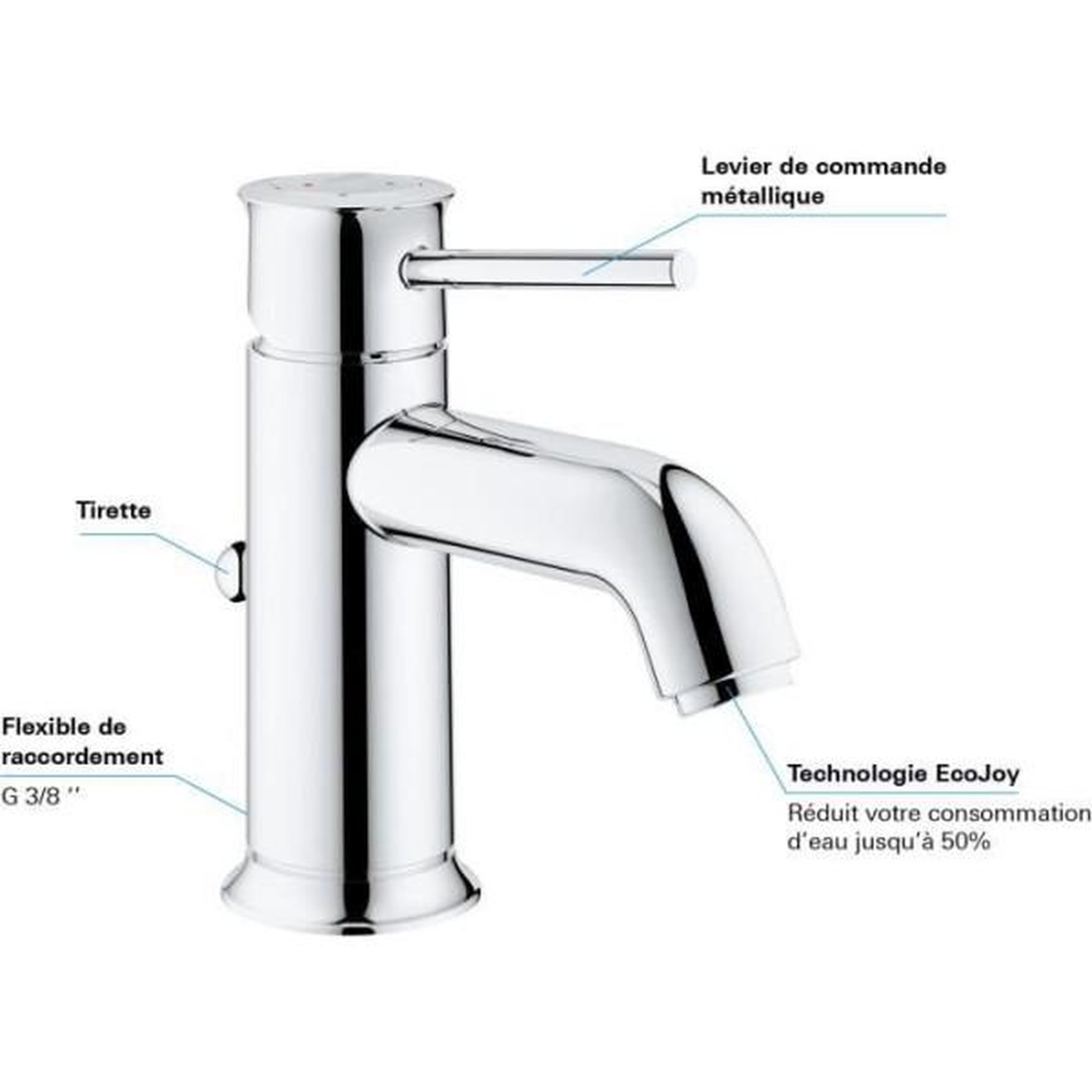 Voir la diapositive 5 : Grohe Grohe mitigeur monocommande lavabo taille s start classic chromé 23782000