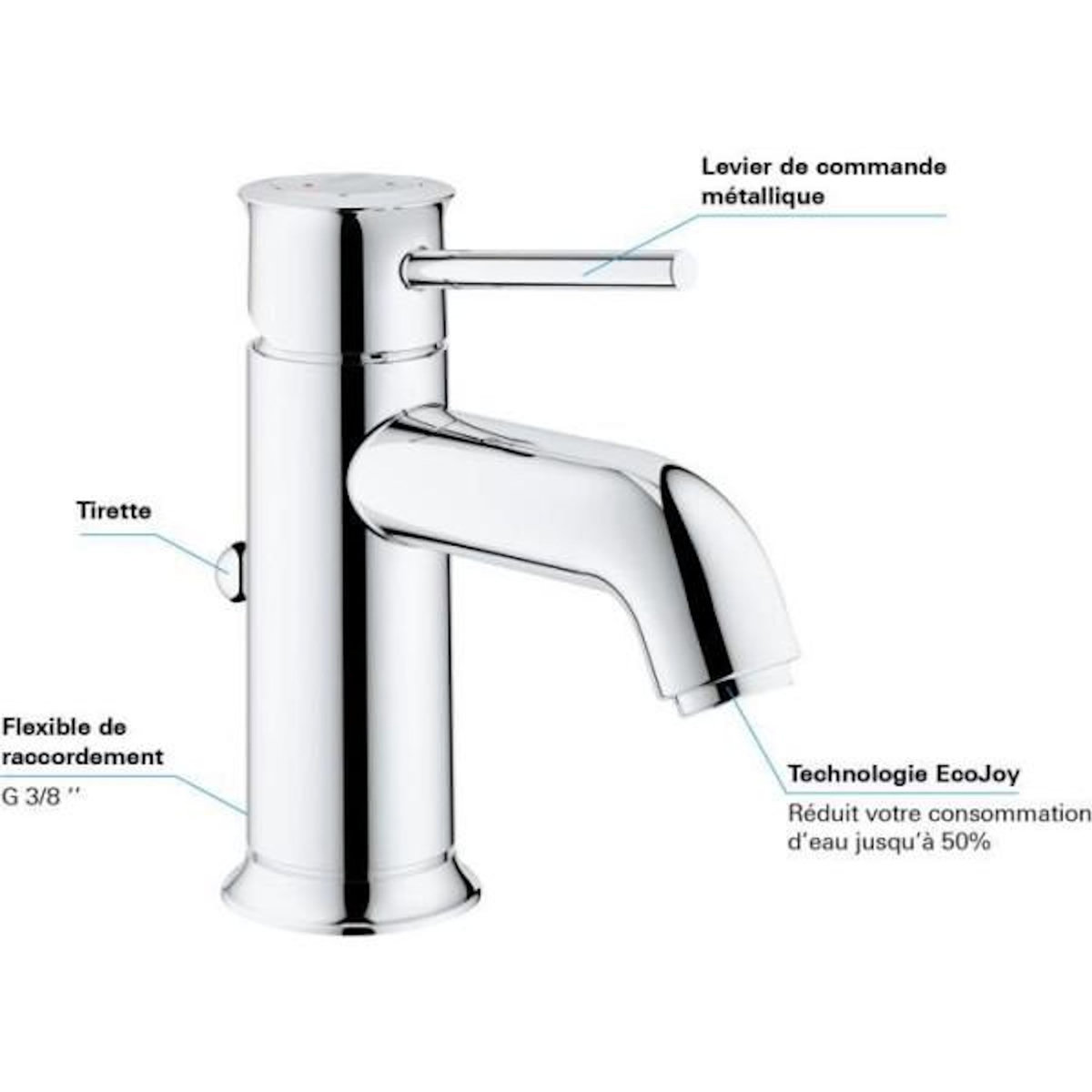 Grohe GROHE Mitigeur monocommande Lavabo Taille S Start Classic Chromé 23782000