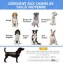 Voir la diapositive 4 : PAWHUT Lit surélevé pour chien appui-tête textilène micro-perforé noir