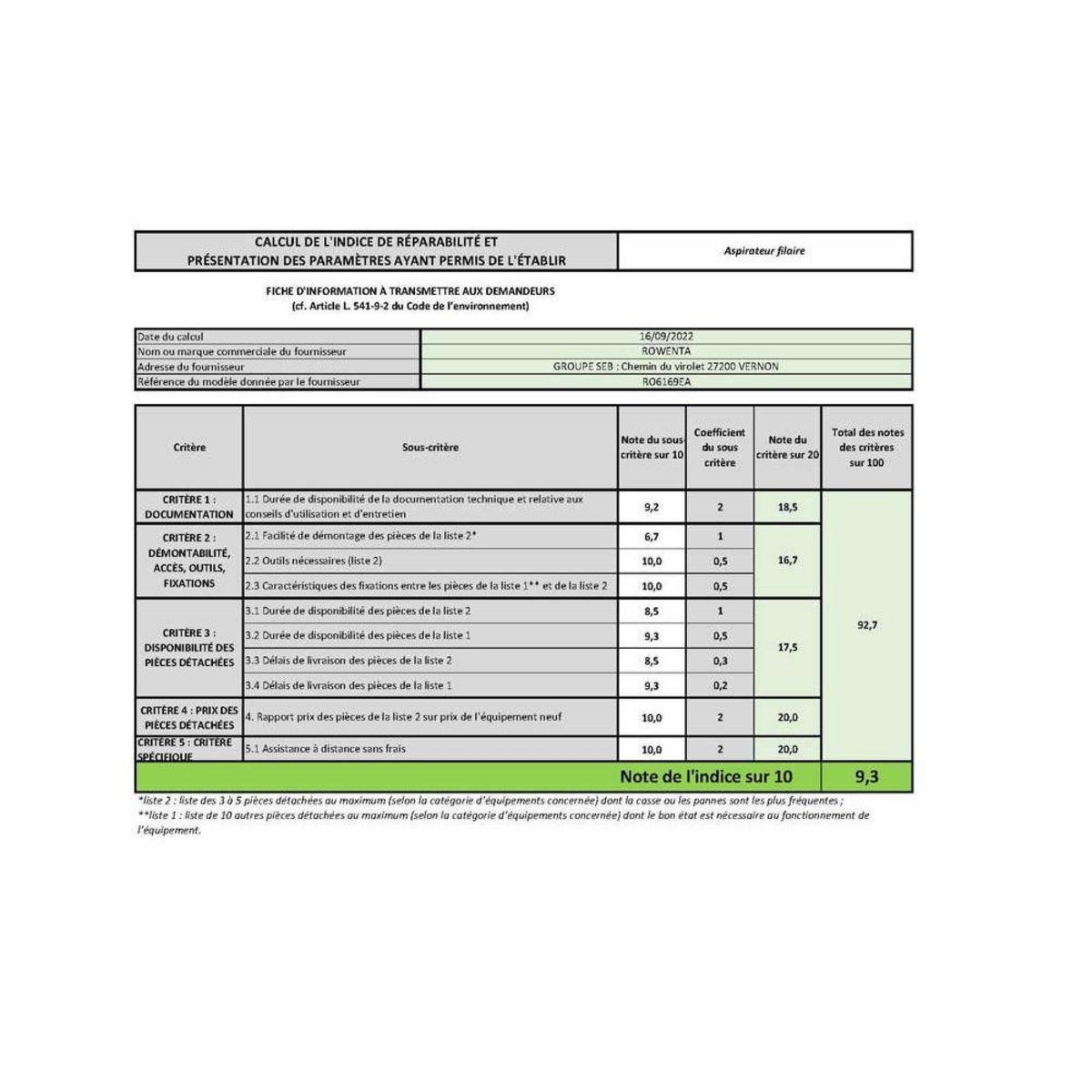 ROWENTA Aspirateur traineau 900w 65db noir - RO6169EA