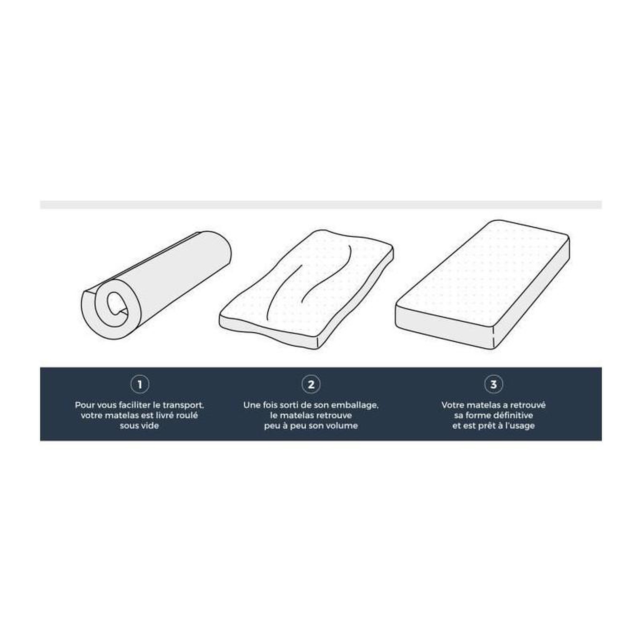 Voir la diapositive 5 : DORMIPUR DORMIPUR Matelas 90x190 - Memoire de forme - 25 kg/m3 - Equilibre
