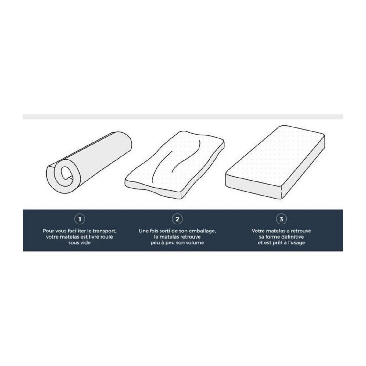 DORMIPUR DORMIPUR Matelas 90x190 - Memoire de forme - 25 kg/m3 - Equilibre