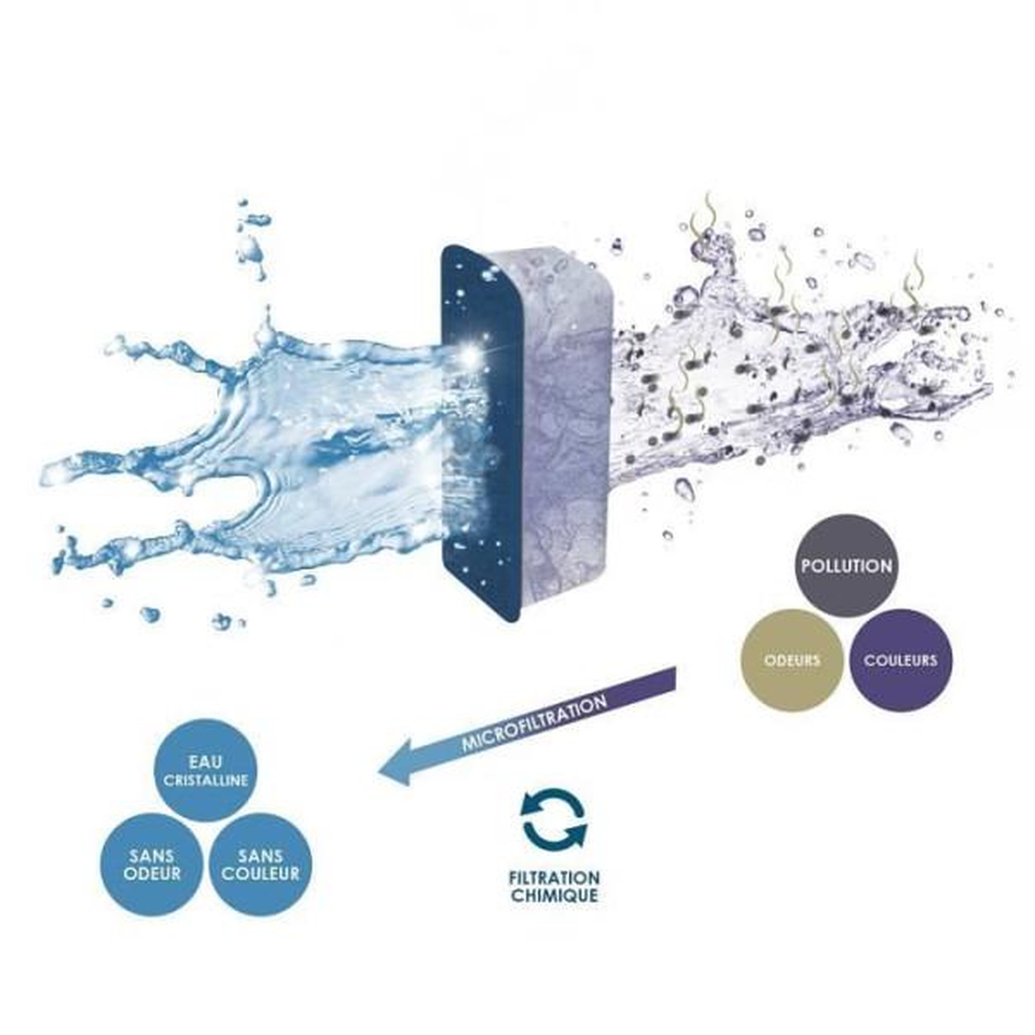 Voir la diapositive 2 : N/A CIANO, Aquarium Consommables - Cartouches de Filtration de Rechange pour Filtre d'Aquarium- Pack 3 mois, Taille L - Eau Cristall