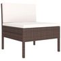 Voir la diapositive 4 : VIDAXL Salon de jardin 10 pcs avec coussins Resine tressee Marron