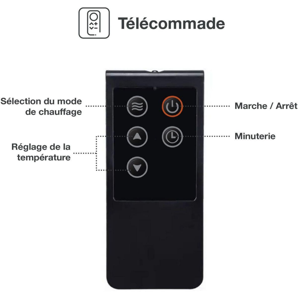 ESSENTIEL B Chauffage Bain d'huile ECHB933n