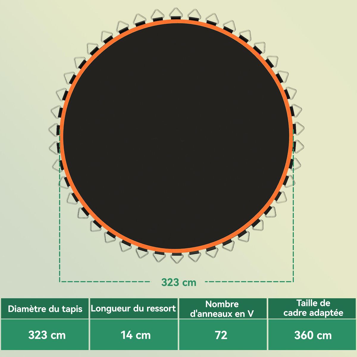 HOMCOM Tapis de rechange trampoline Ø 3,7 m ressorts 14 cm outil 72 crochets en V inclus orange noir