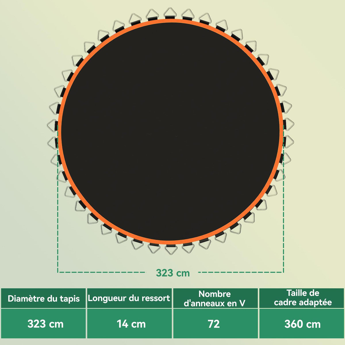 HOMCOM Tapis de rechange trampoline Ø 3,7 m ressorts 14 cm outil 72 crochets en V inclus orange noir