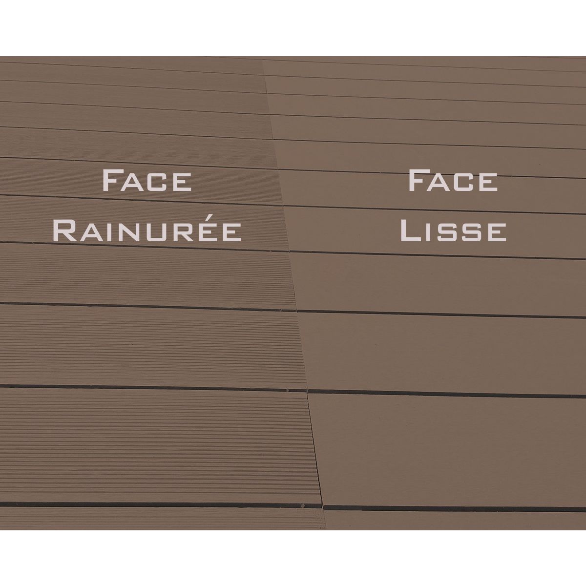 GREEN OUTSIDE Pack Lame de terrasse composite alvéolaire Chocolat