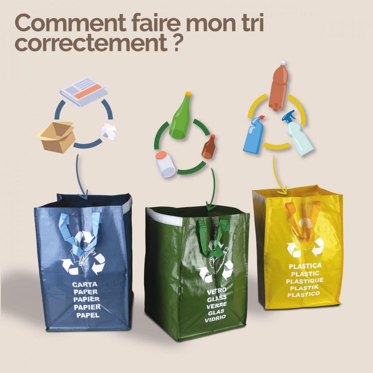 LINXOR Lot de 3 sacs de tri réutilisables pour recyclage des déchets - 130 L