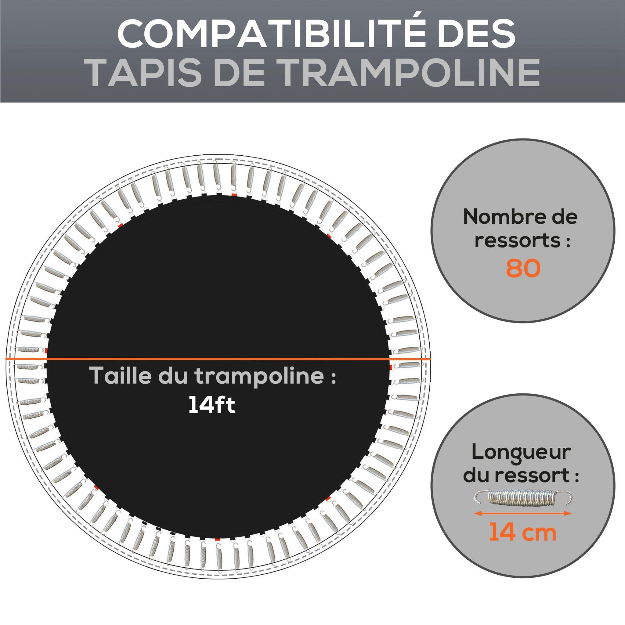 Voir la diapositive 4 : HOMCOM Tapis de rechange trampoline Ø 4,3 m ressorts 14 cm outil 80 crochets en V inclus