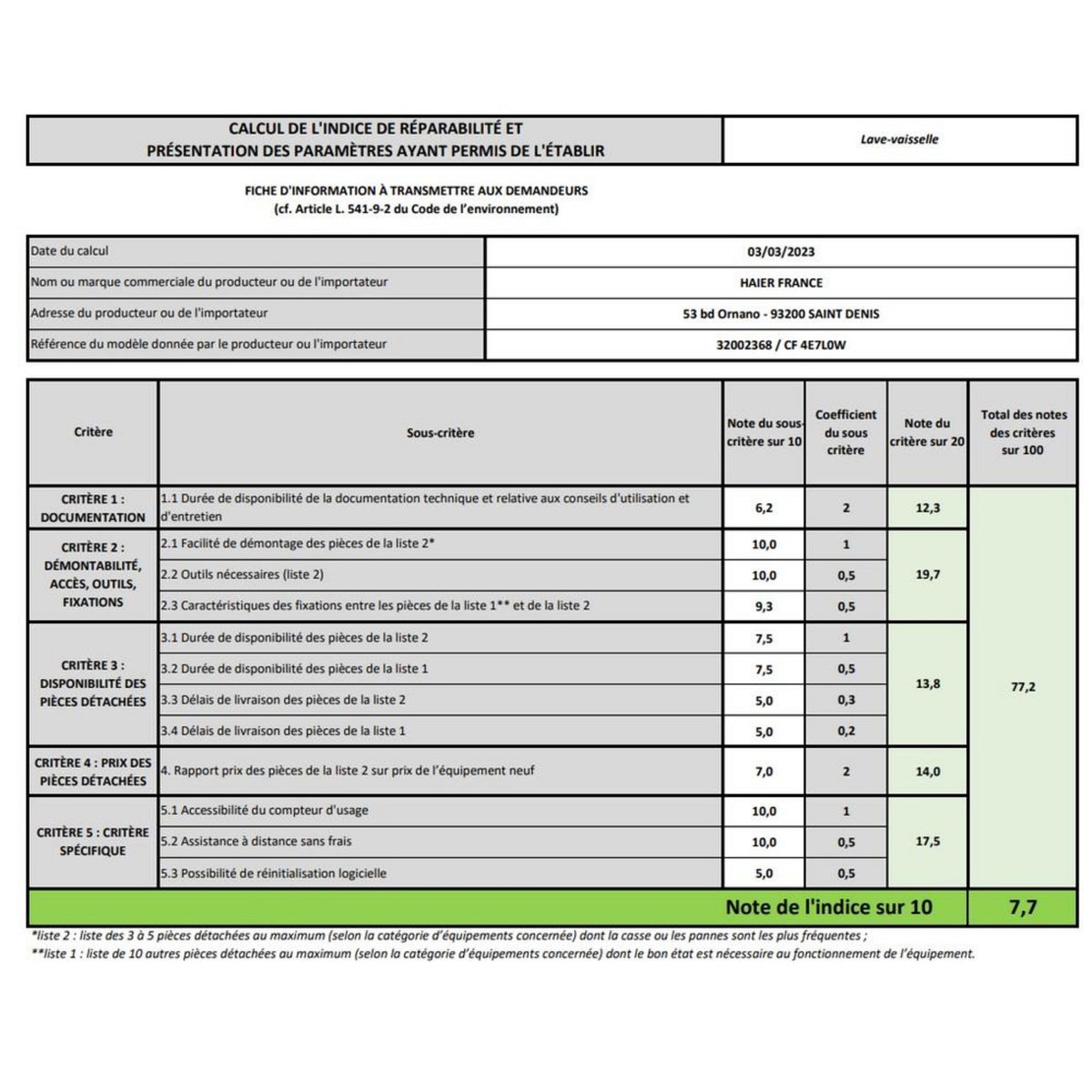 Candy Lave-vaisselle 60cm 14 couverts 47db blanc - CF4E7L0W