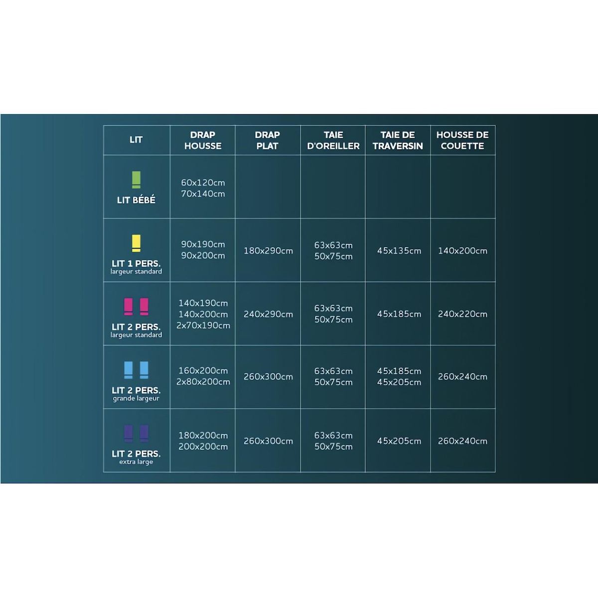 Intemporel Parure housse de couette 140x200 cm en microfibre ANANAS gris, par Soleil d'Ocre