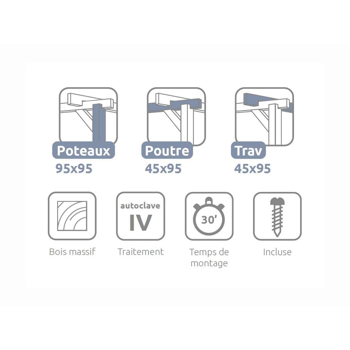 JARDIDECO Pergola adossée en bois massif Orléans 300 x 300 cm- Maderland