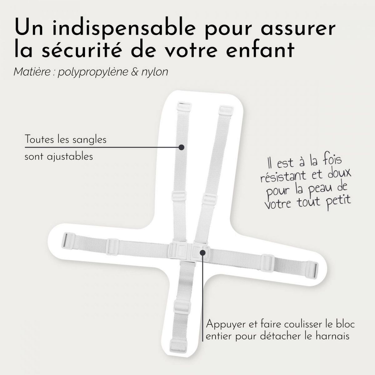 Monsieur Bébé Lot de 2 harnais de sécurité 5 points blanc pour chaise haute enfant Délice