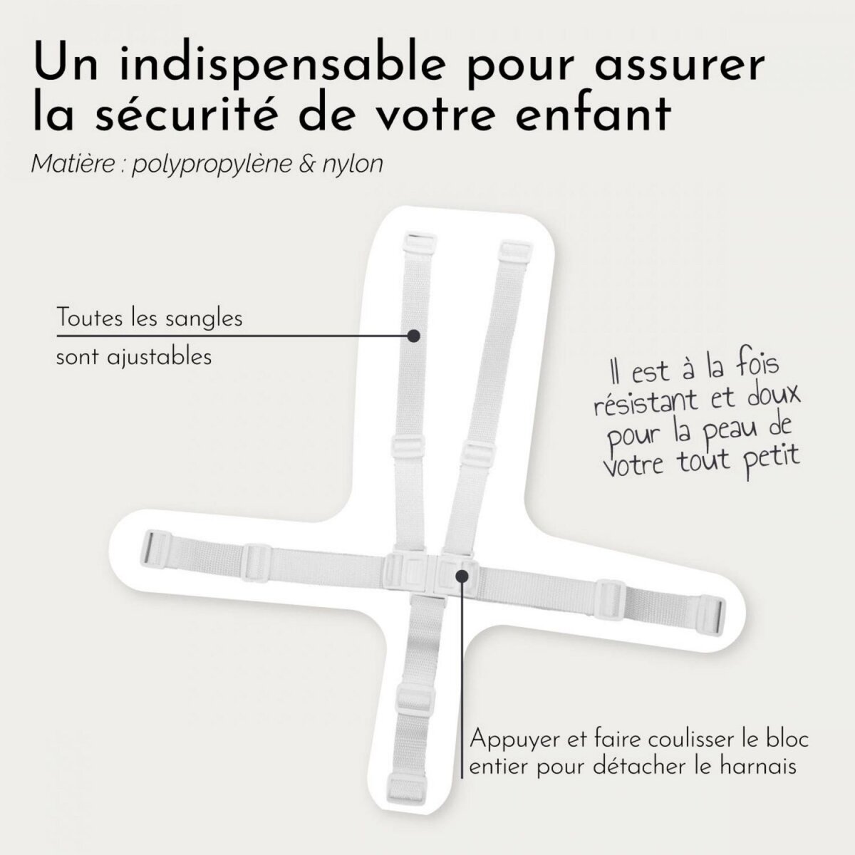 Monsieur Bébé Lot de 2 harnais de sécurité 5 points blanc pour chaise haute enfant Délice
