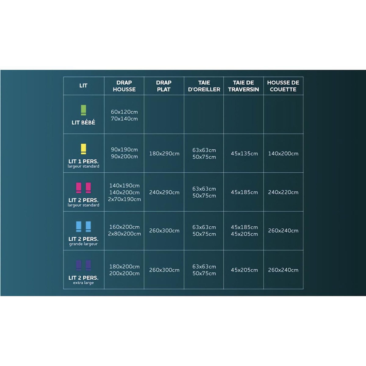 SOLEIL D'OCRE Oreiller blanc coton bio NATURA, par Soleil d'ocre