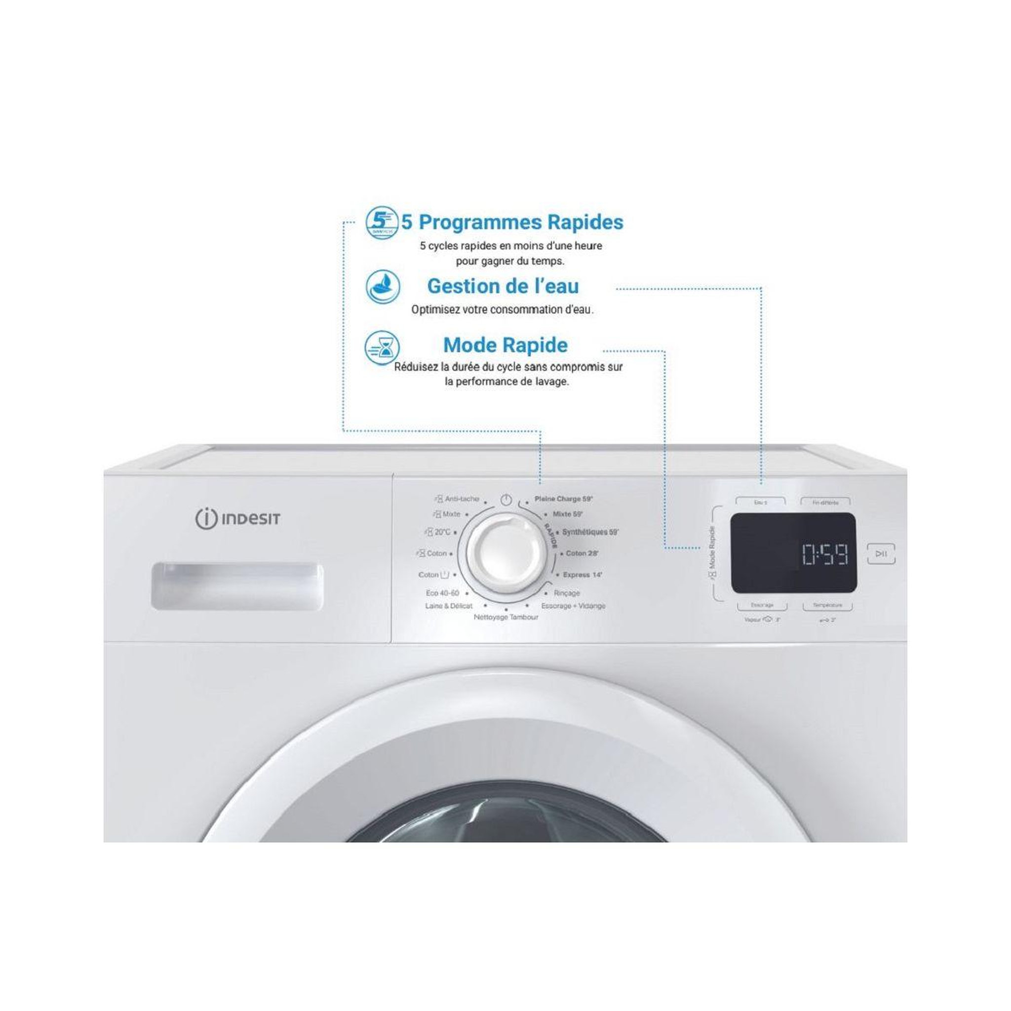 Voir la diapositive 4 : Indesit Lave linge hublot im864mytimefr
